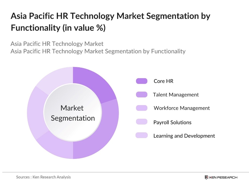 Asia Pacific HR Technology Market Segmentation by Functionality