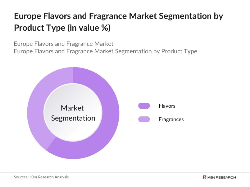 Europe Flavor and Fragrance Market Segmentation
