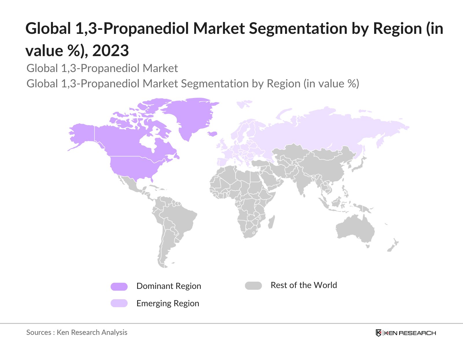 Global 1,3-Propanediol Market Segmentation by region