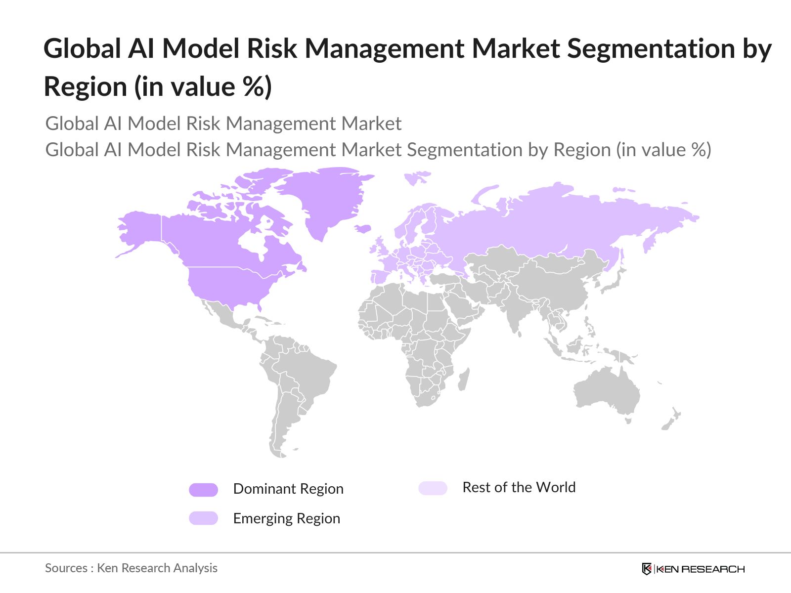 Global AI Model Risk Management Market Segmentation By Region