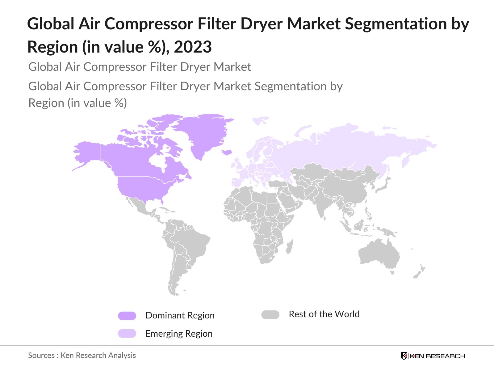 Global Air Compressor Filter Dryer Market Segmentation by region