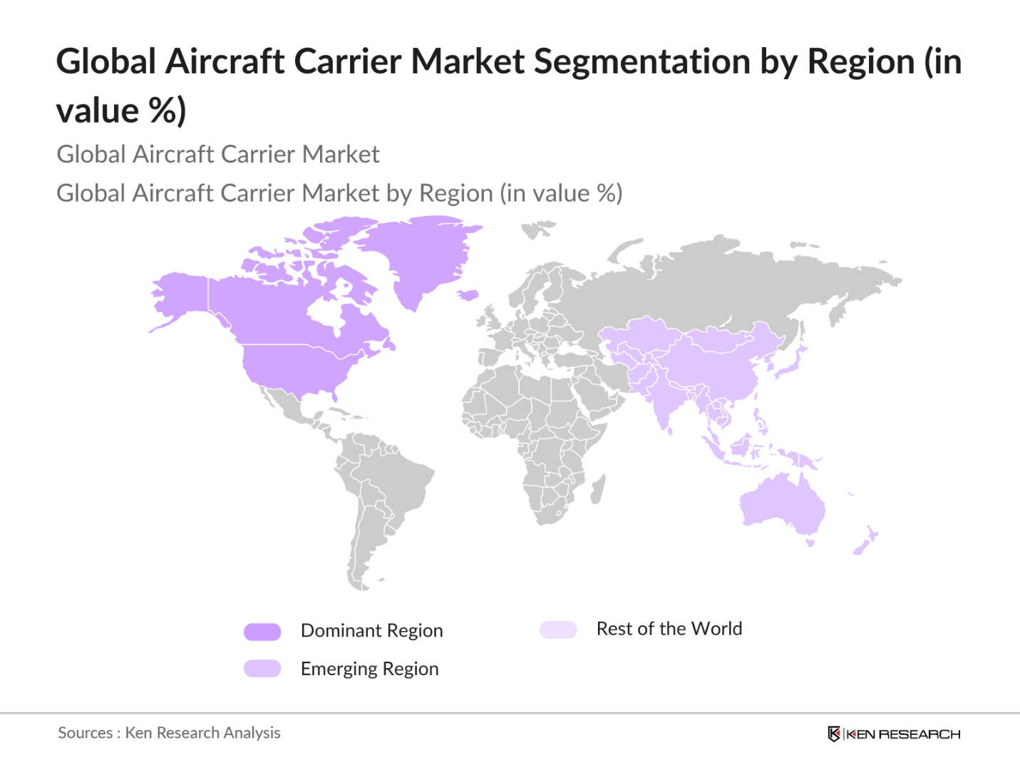 Global Aircraft Carrier Market Segmentation by Region 