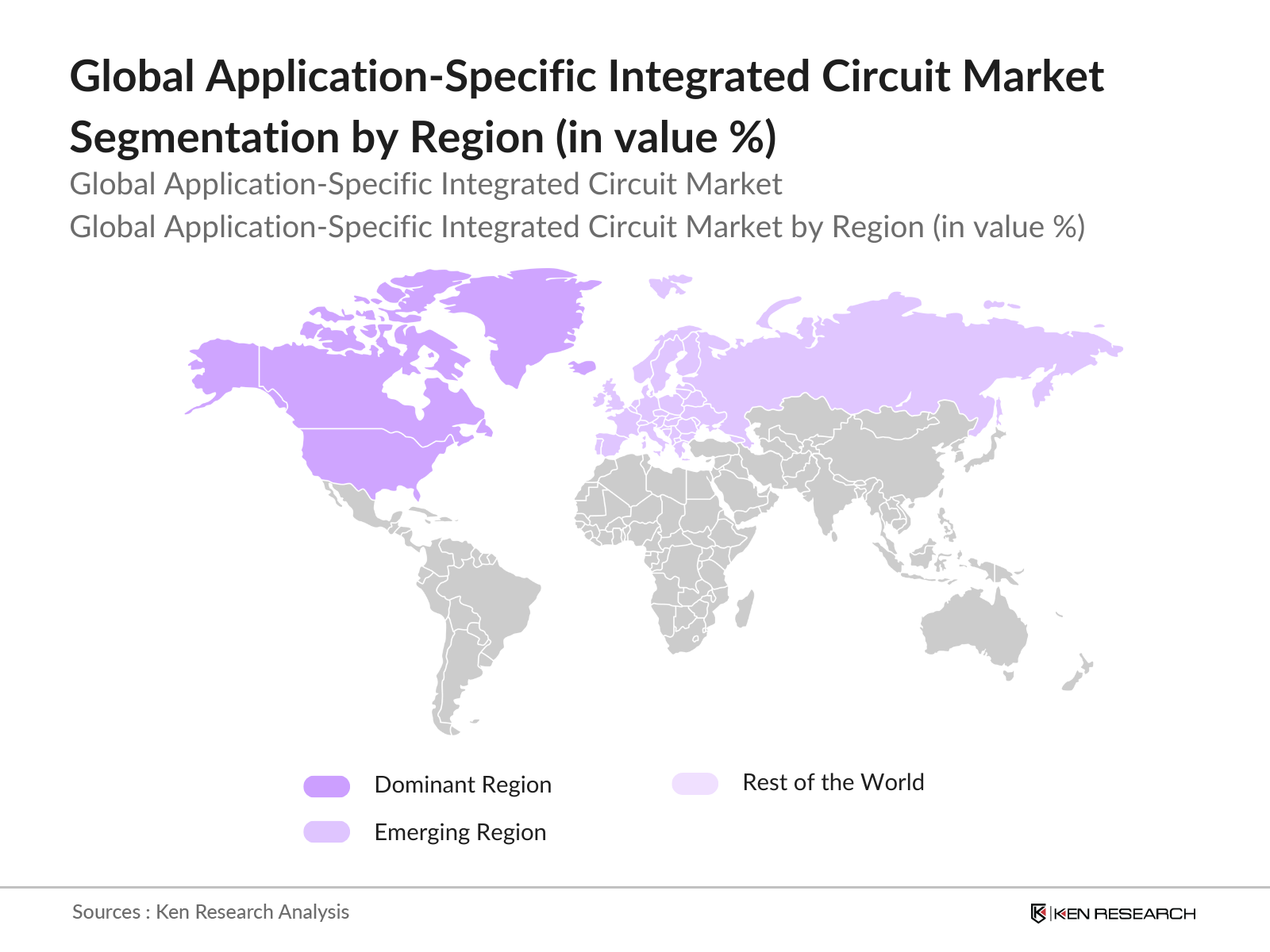 Global Application-Specific Integrated Circuit Market Segmentation by Region