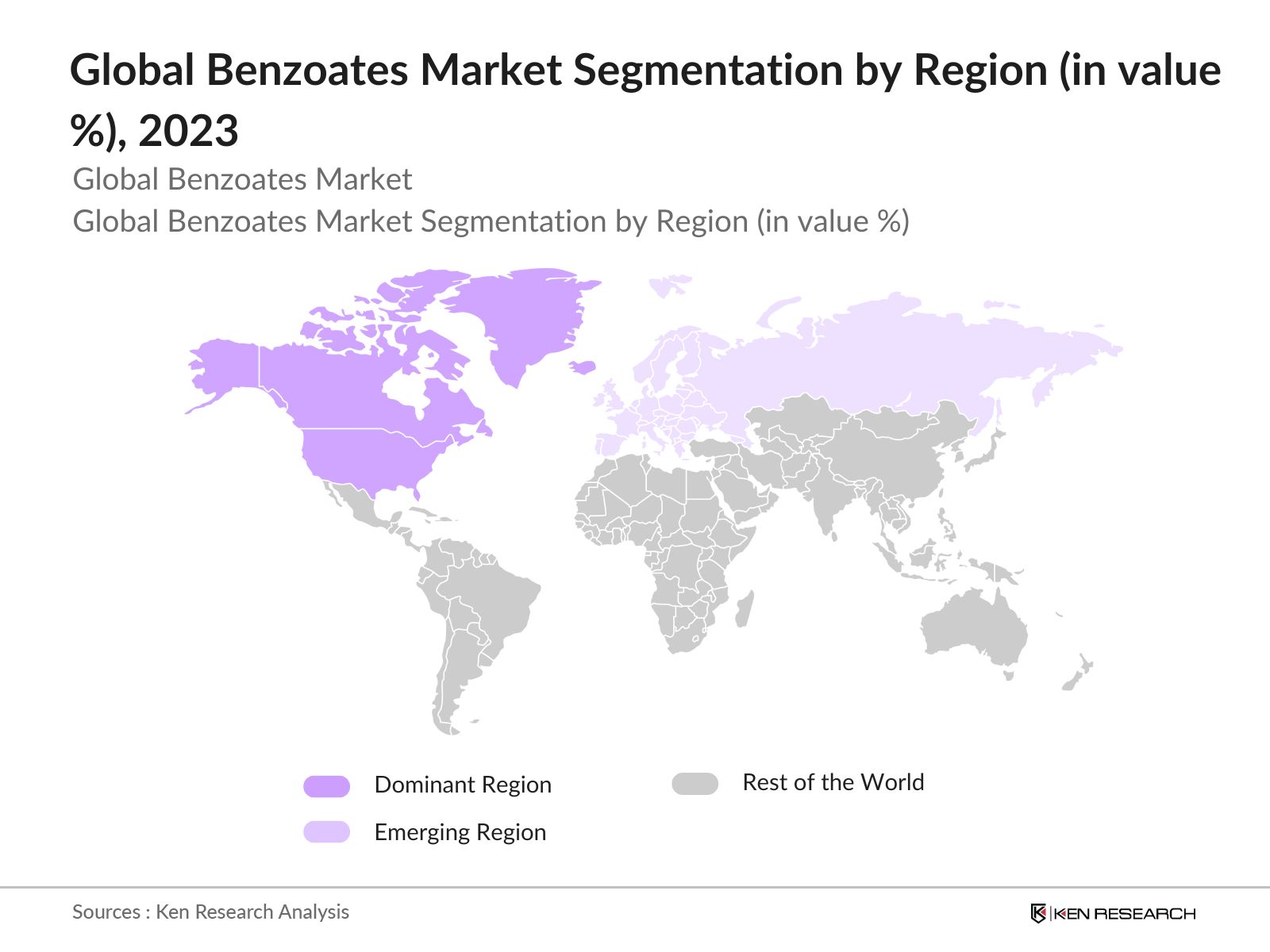 Global Benzoates Market segmentation by region
