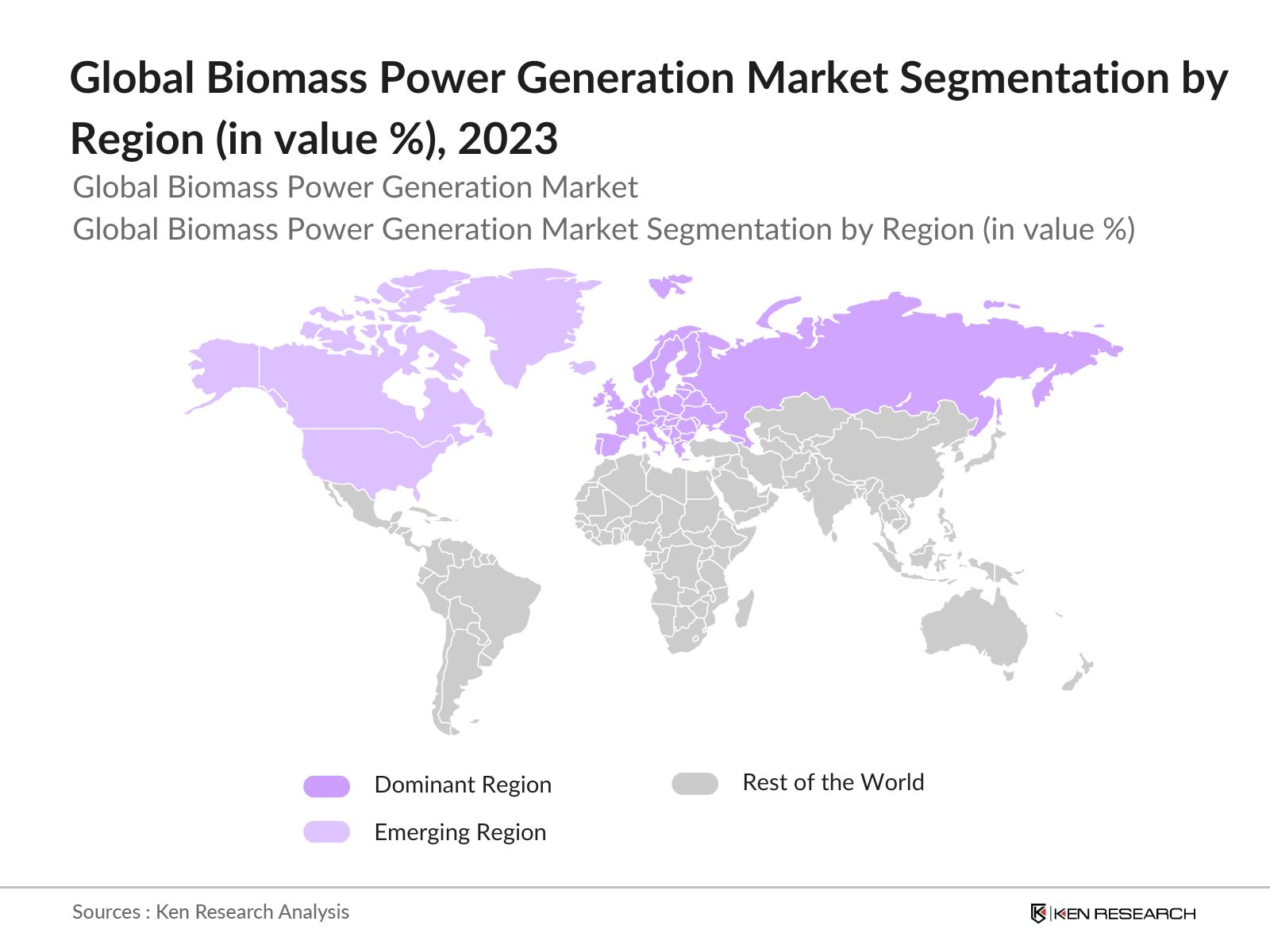Global Biomass Power Generation Market Segmentation By Region