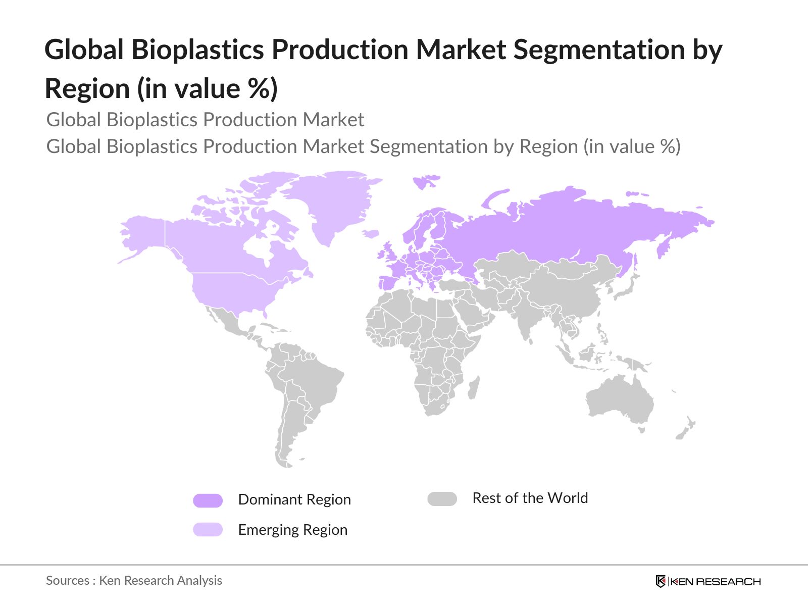 Global Bioplastic Production Market Segmentation by region
