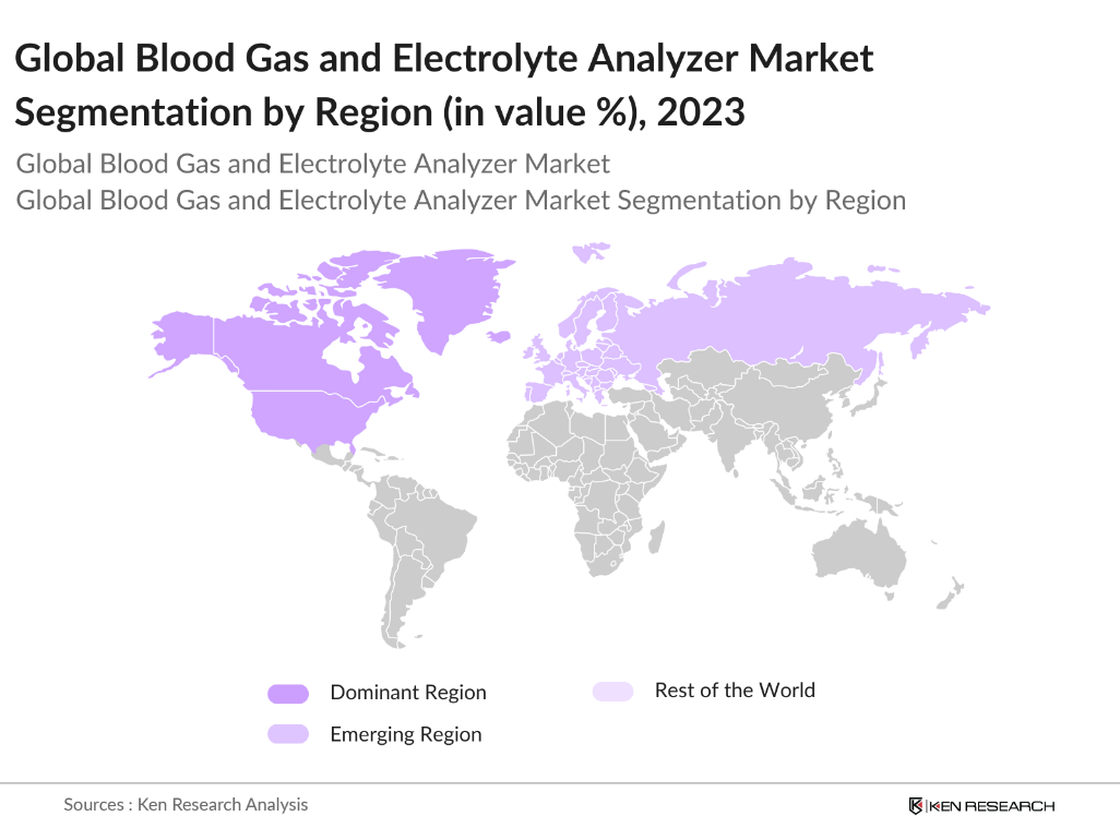 Global Blood Gas and Electrolyte Analyzer Market Segmentation By Region