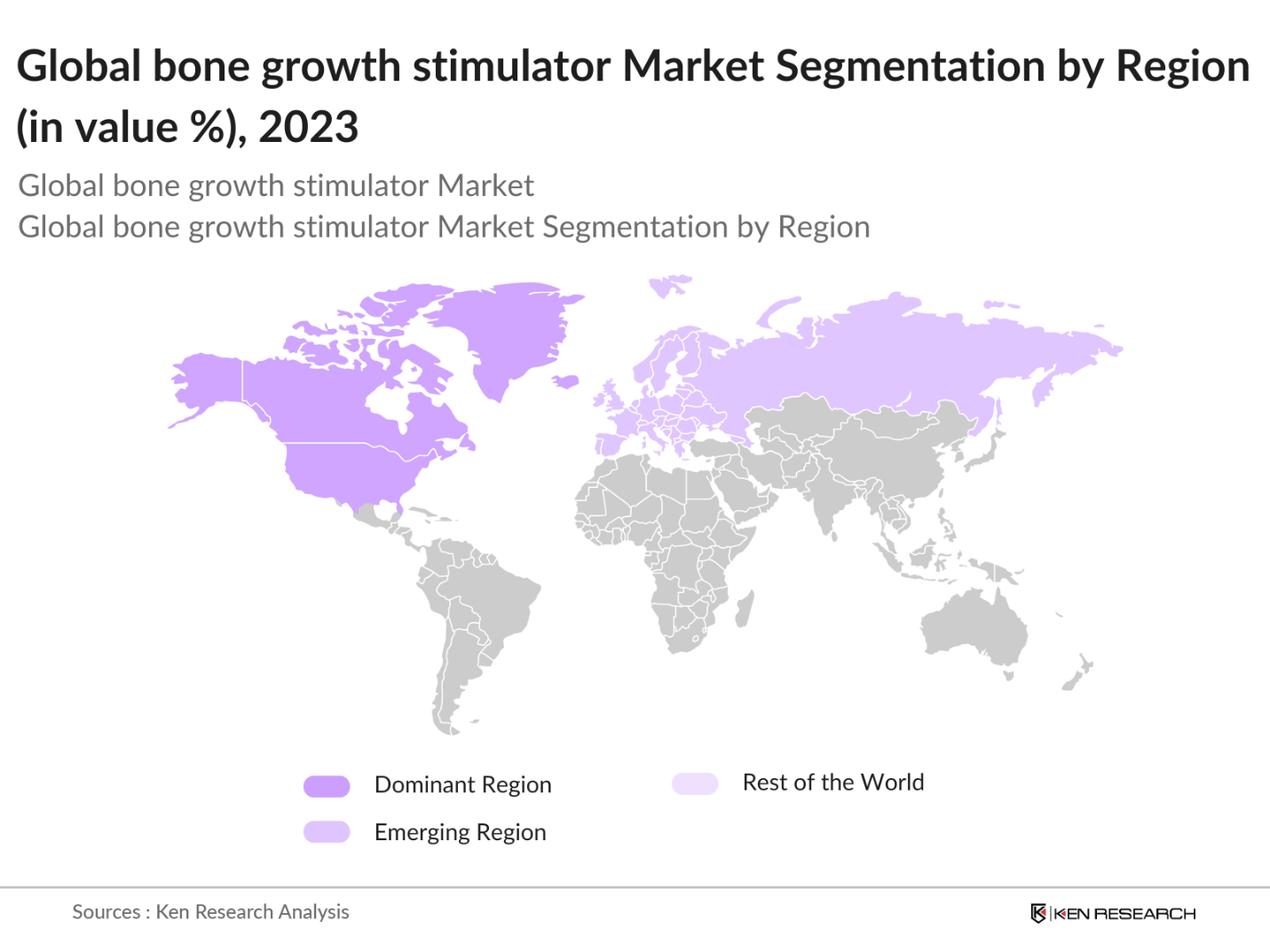 Global Bone Growth Stimulator Market Segmentation By Region