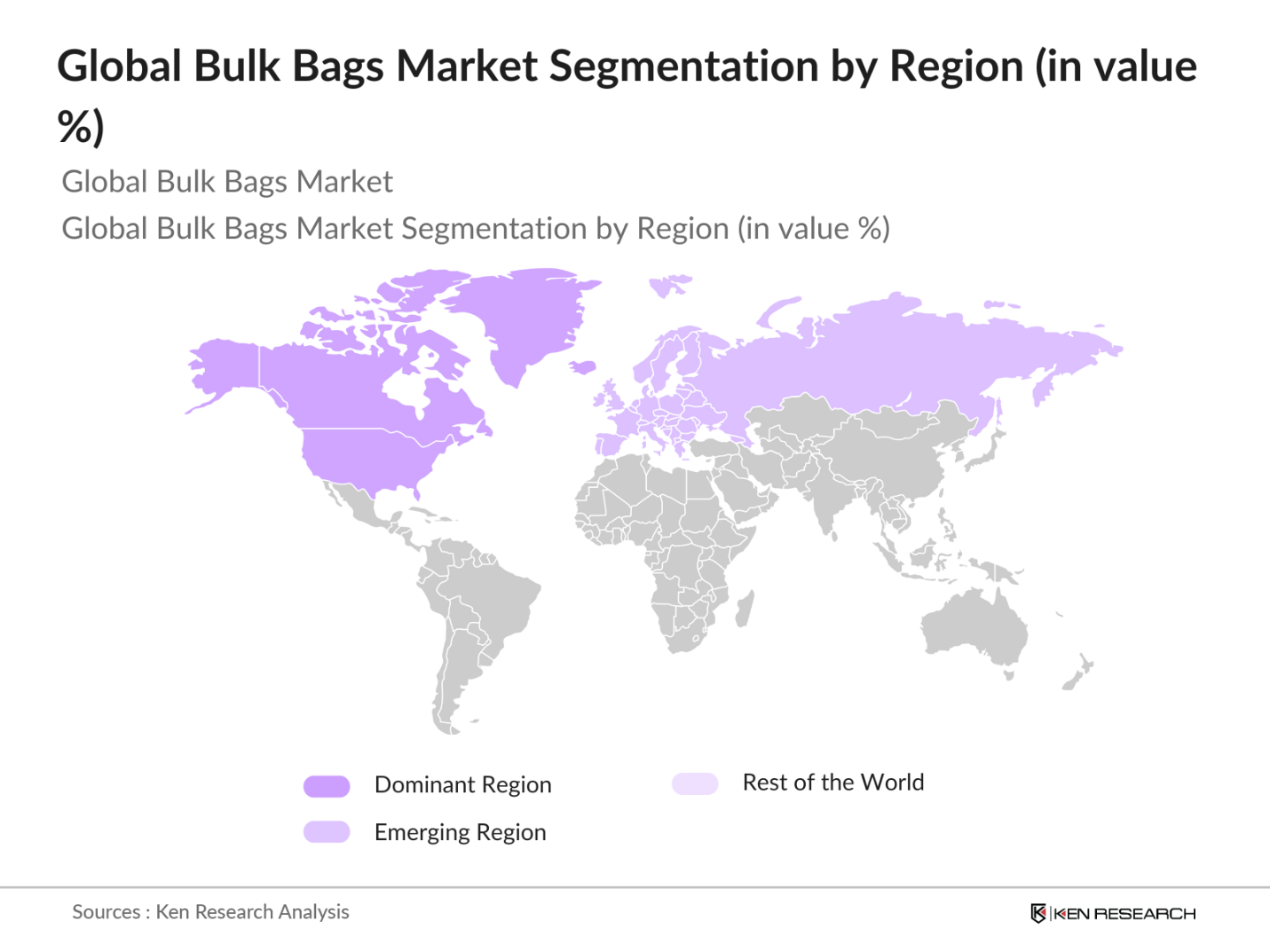Global Bulk Bags Market Segmentation By Region