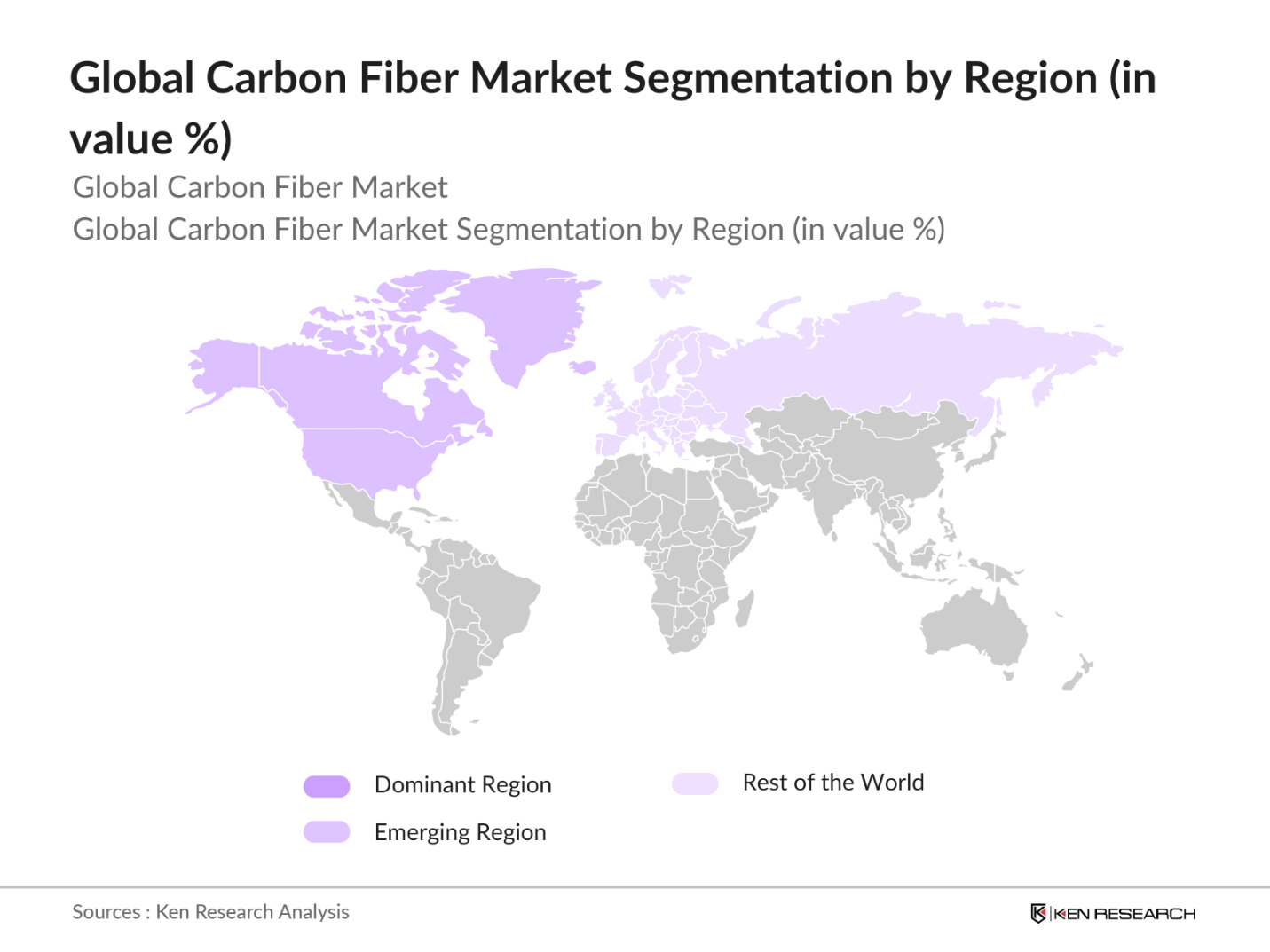 global carbon fiber market segmentation by region 