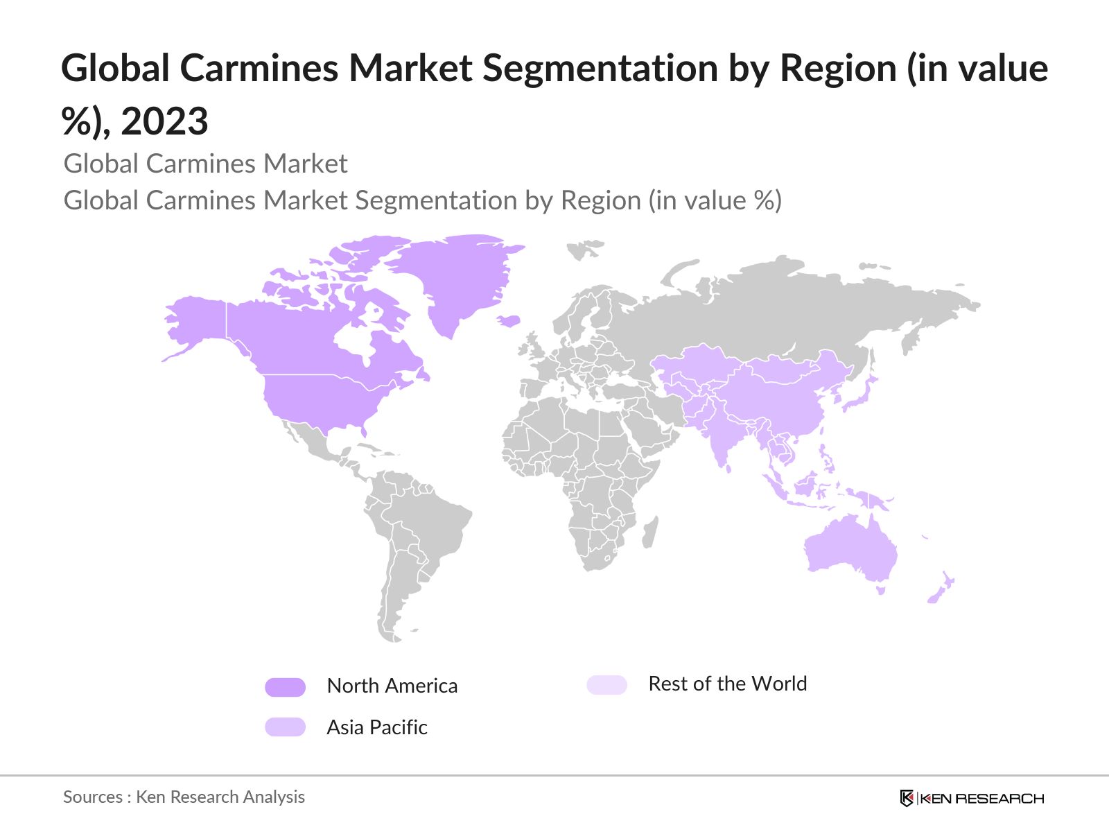 Global Carmines Market Segmentation By Region