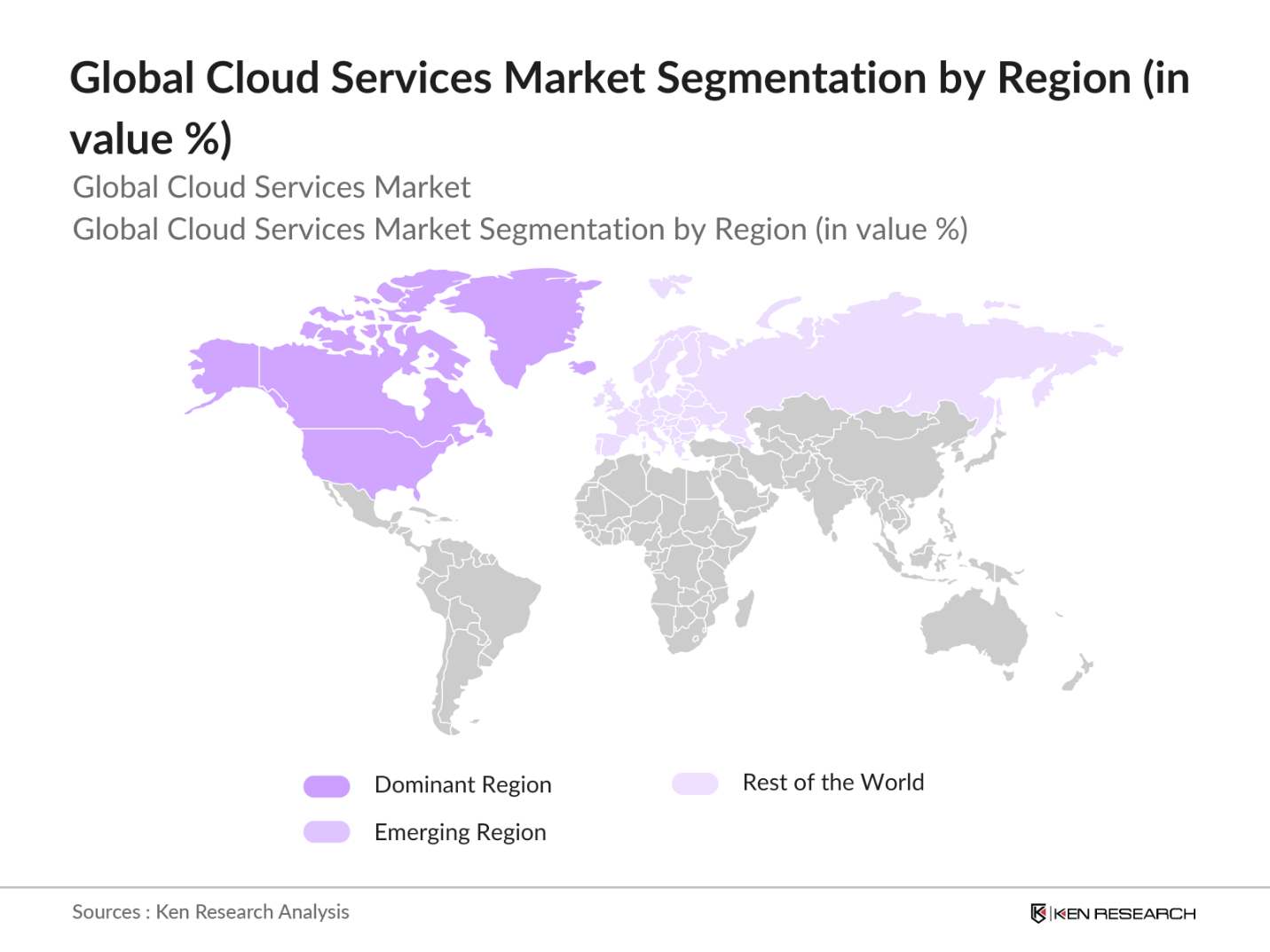 global cloud services market segmentation by region 