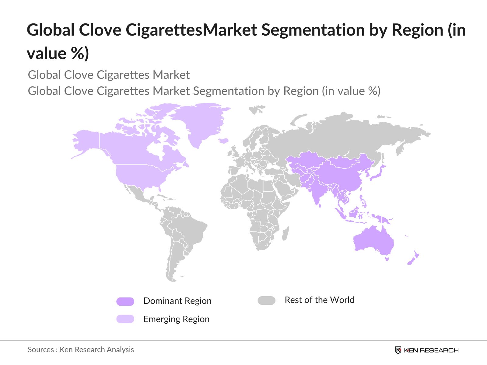 Global Clove Cigarettes Market Segmentation by Region