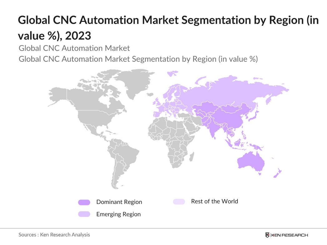 Global CNC Automation Market Segmentation by region 