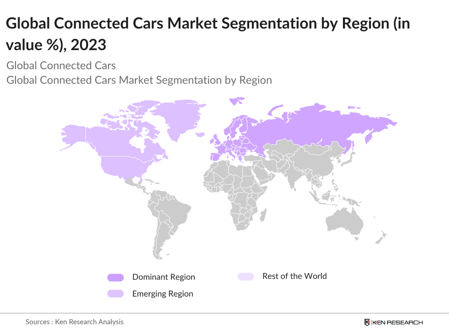 Global Connected Cars Market Segmentation By Region