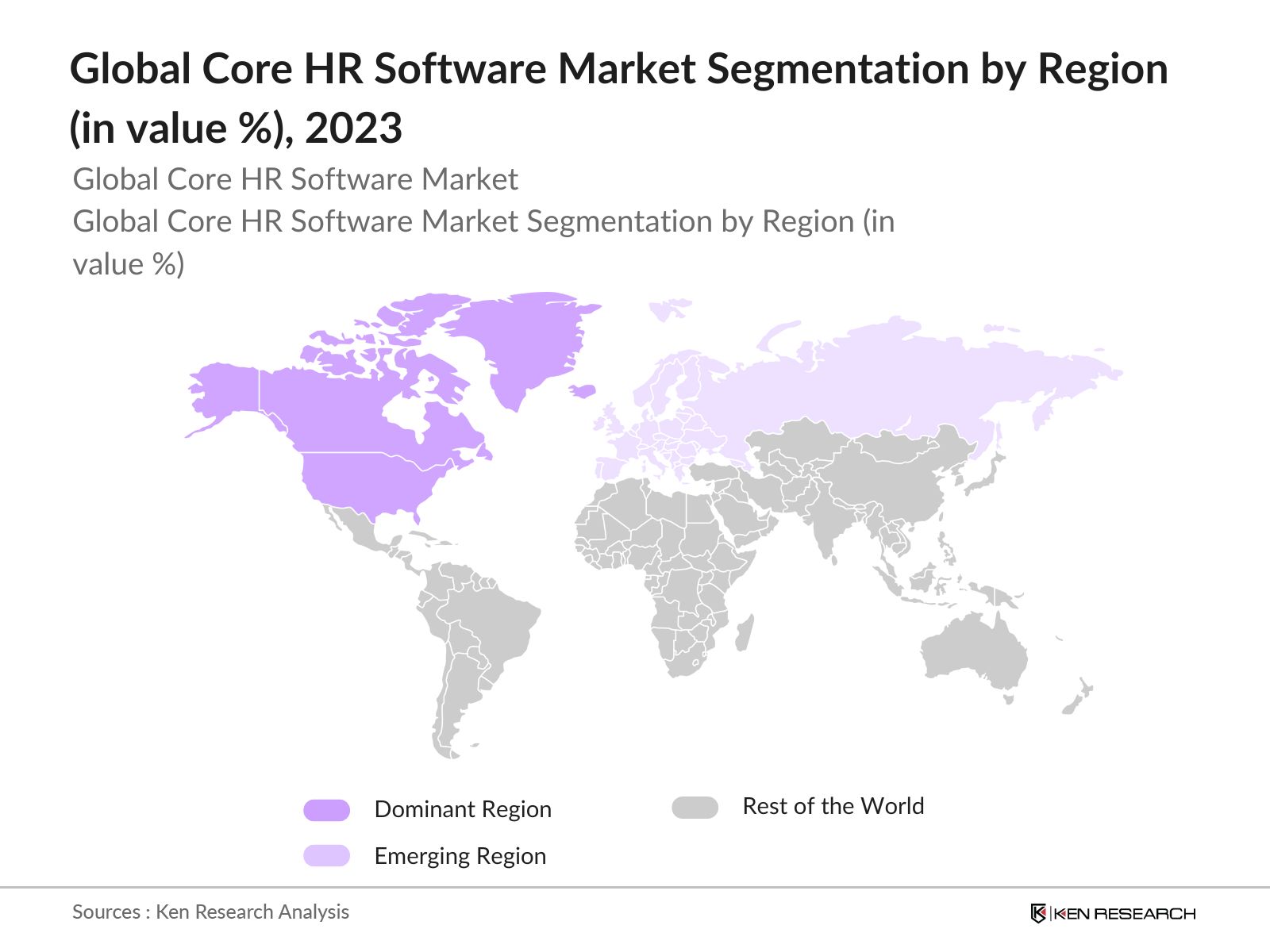 Global Core HR Software Market segmentation by region