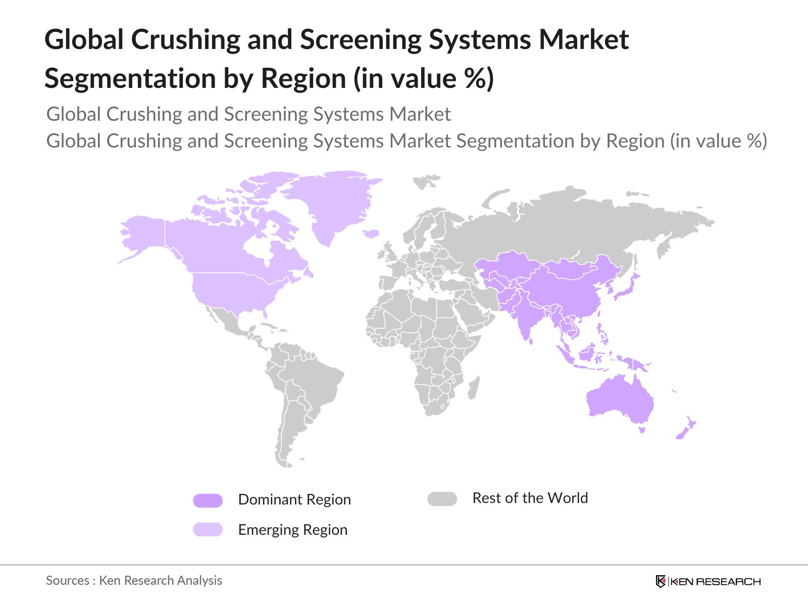Global Crushing and Screening Systems Market Segmentation By Region