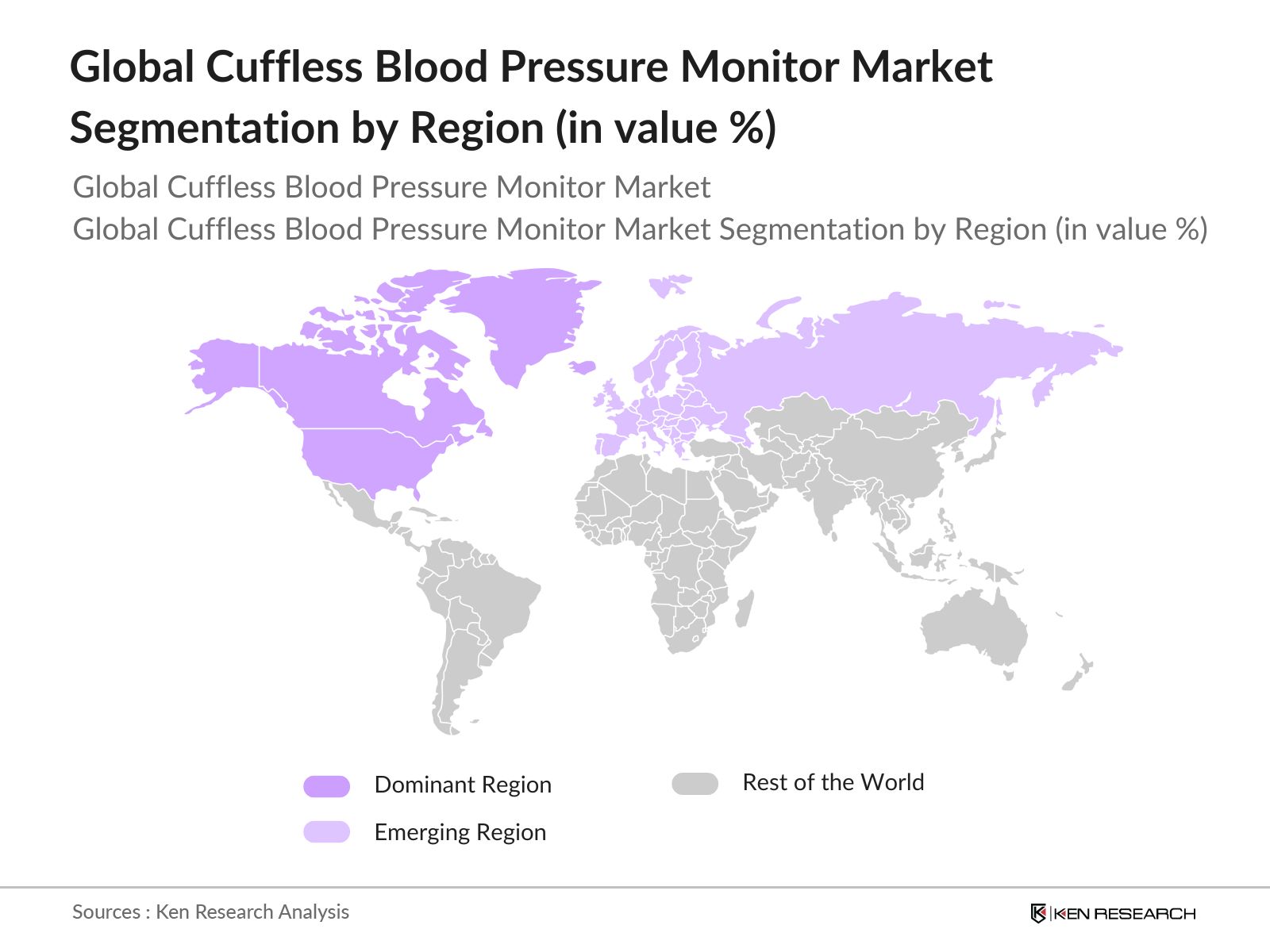 Global Cuffless Blood Pressure Monitor Market Segmentation by region
