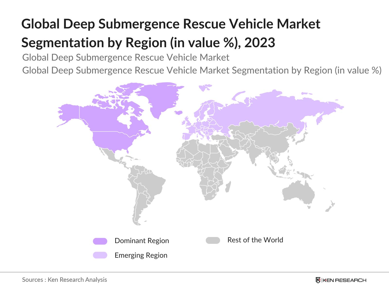 Global Deep Submergence Rescue Vehicle Market Segmentation by Region