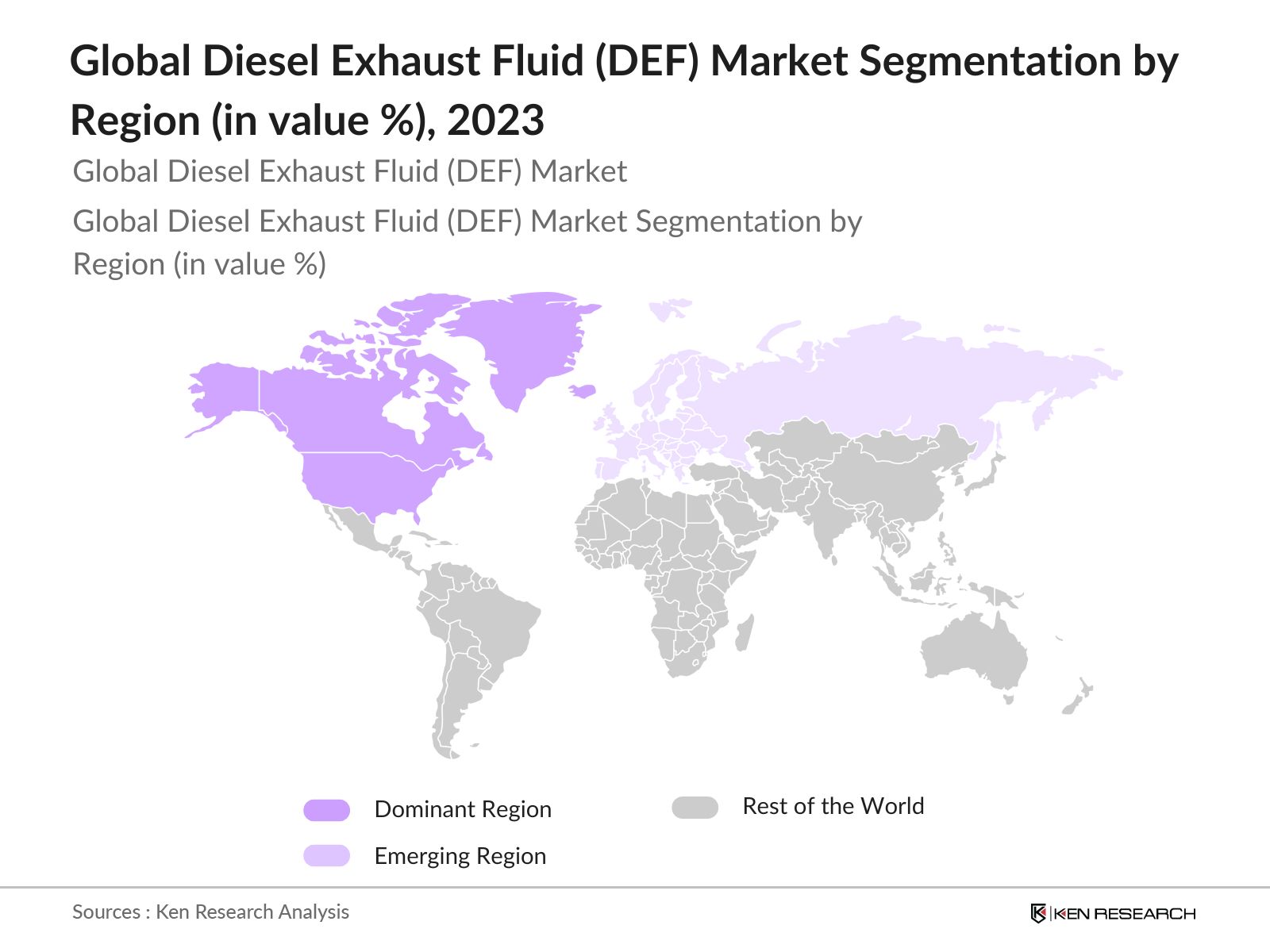 Global Diesel Exhaust Fluid (DEF) Market Segmentation by region