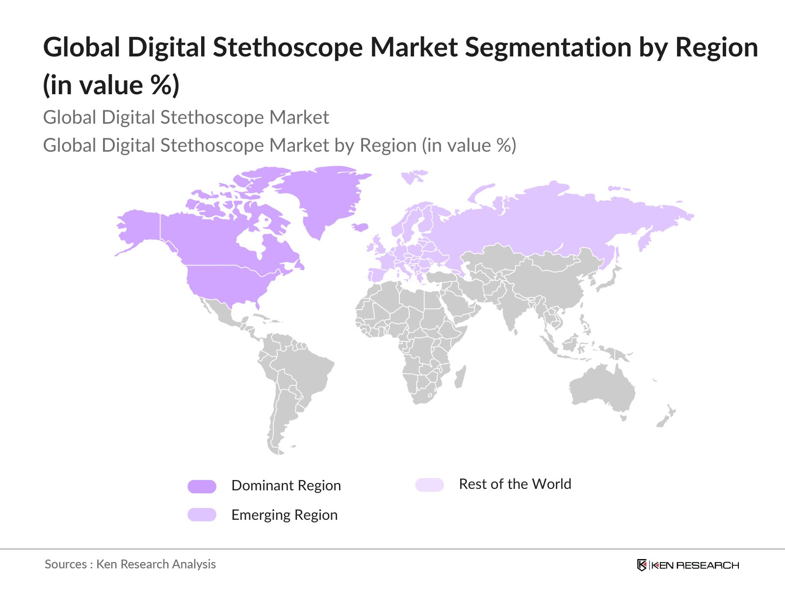 Global Digital Stethoscope Market Segmentation by region