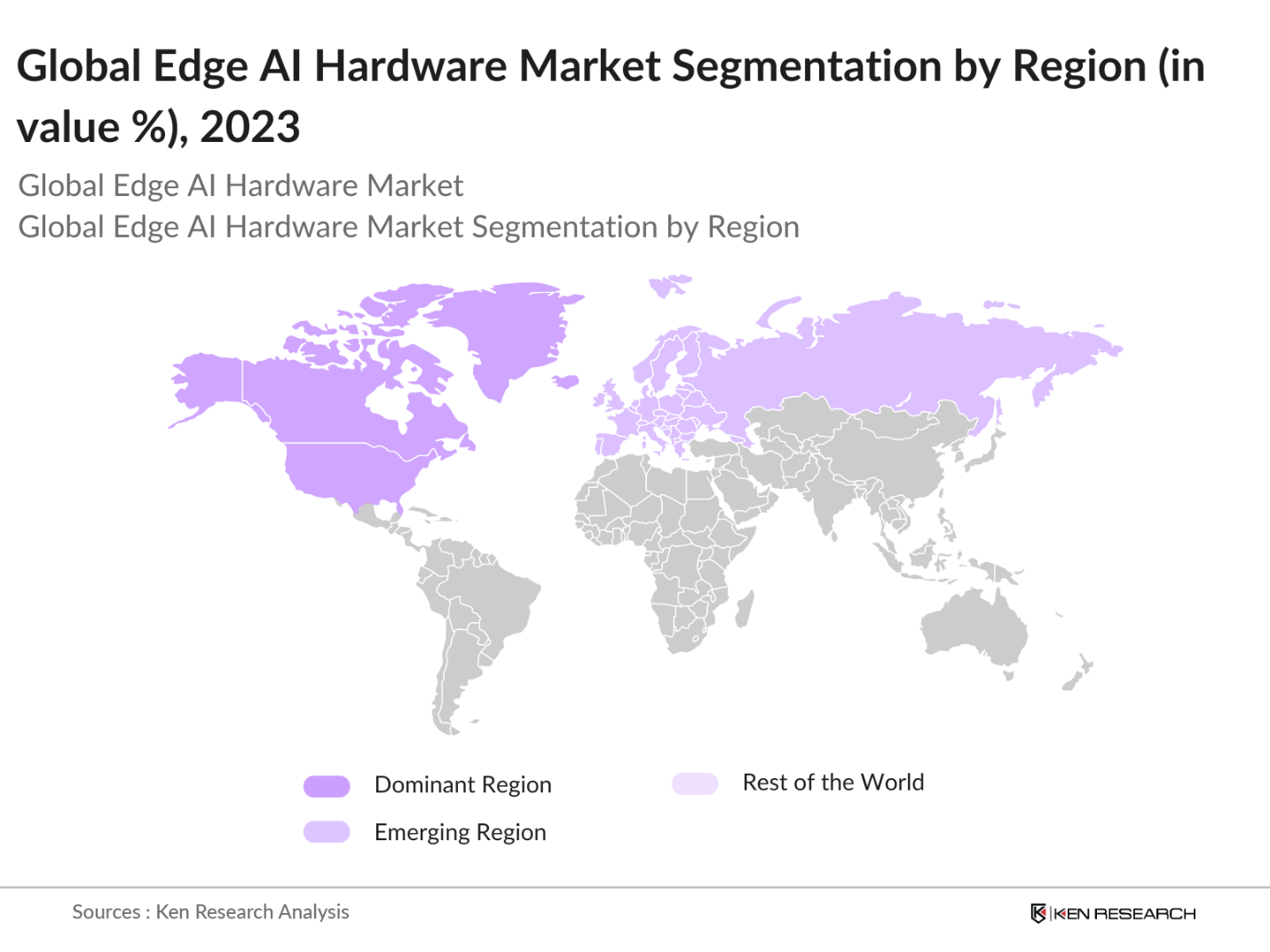 Global Edge AI Hardware Market Segmentation  By Region
