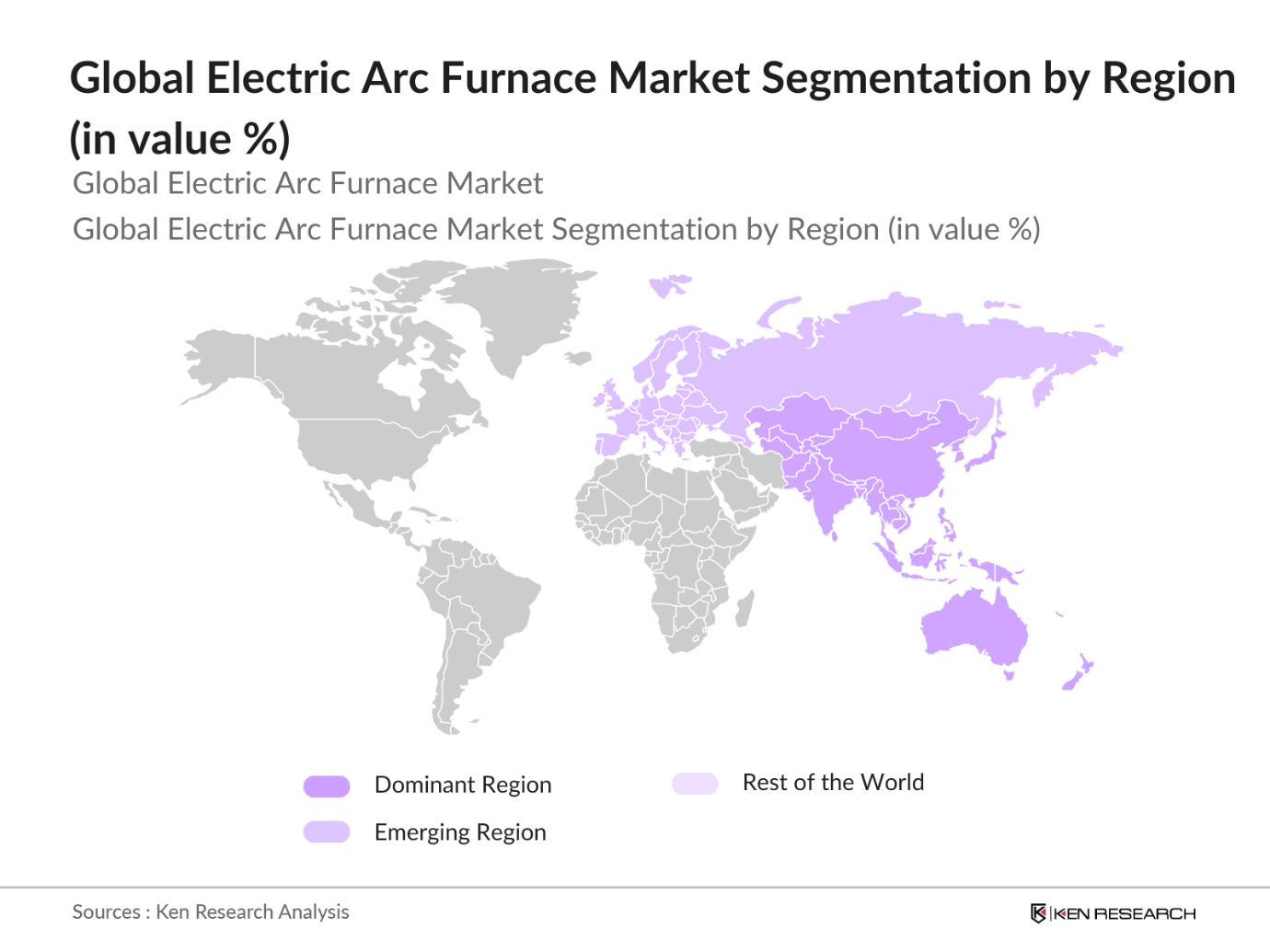 Global Electric Arc Furnace Market Segmentation  By Region