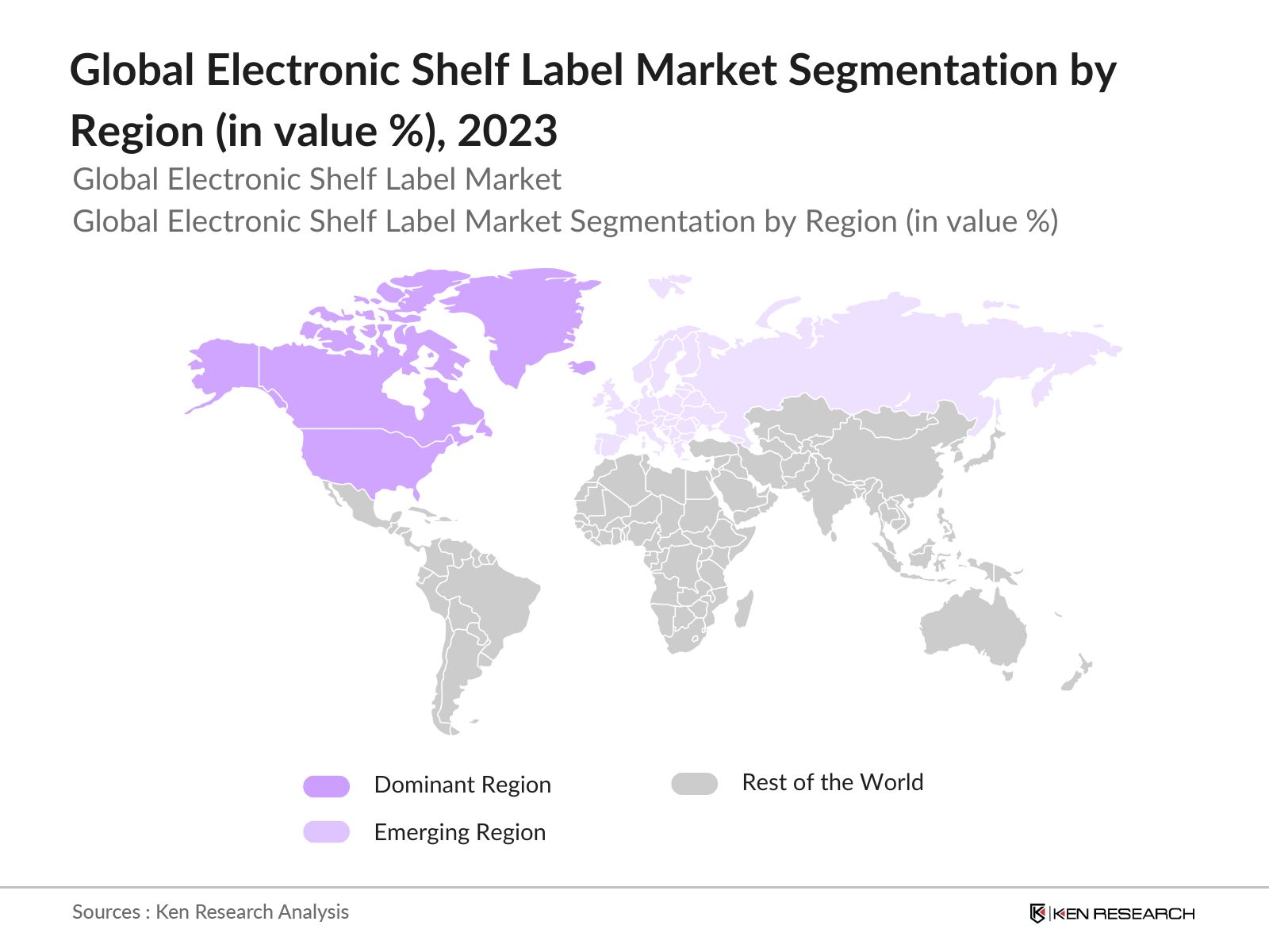 Global Electronic Shelf Label Market by region