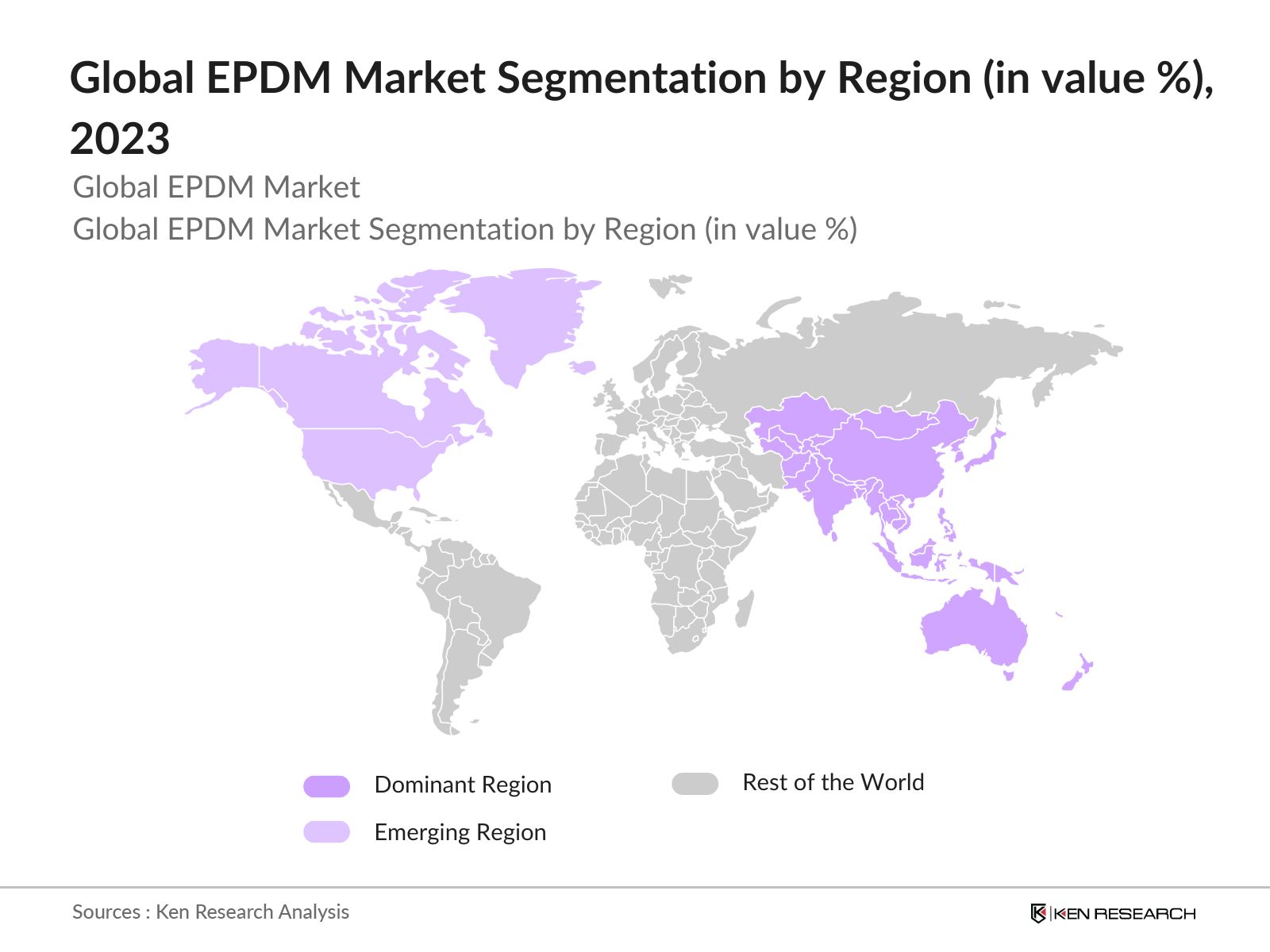 Global EPDM Market Segmentation by Region