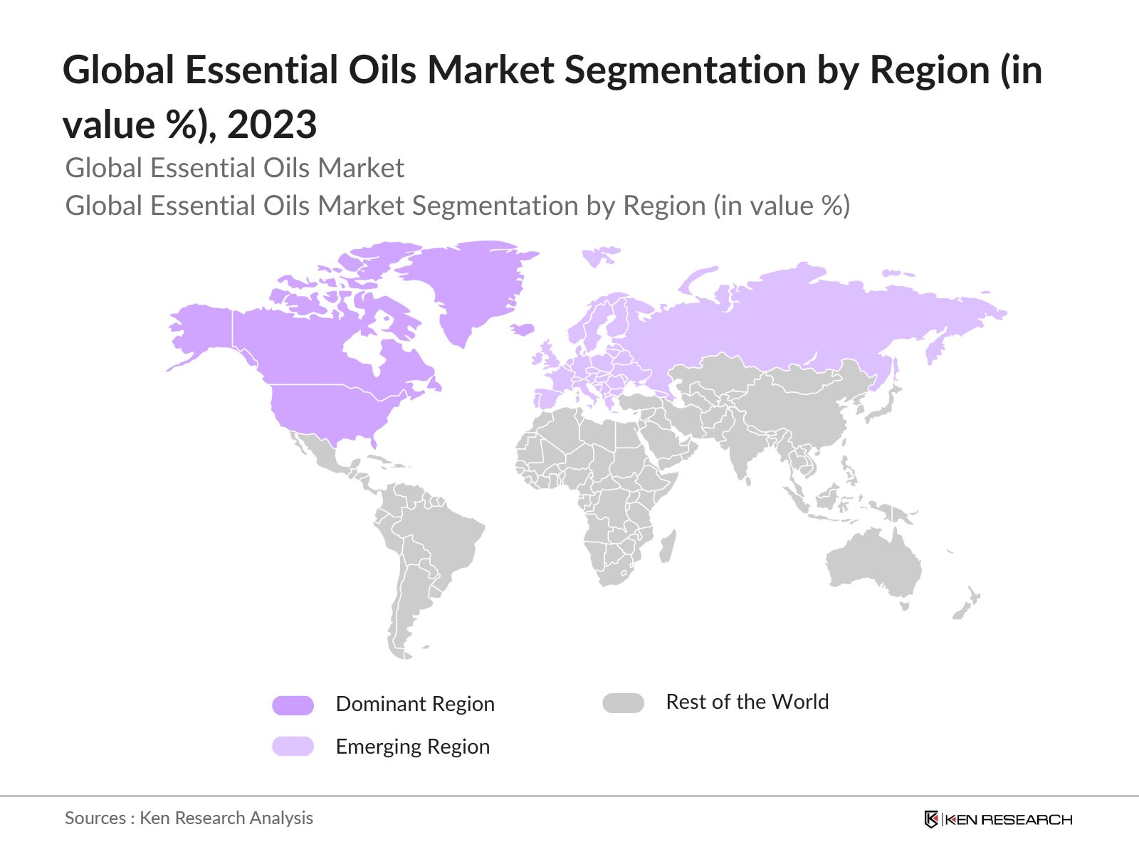 Global Essential Oils Market Segmentation by Region 