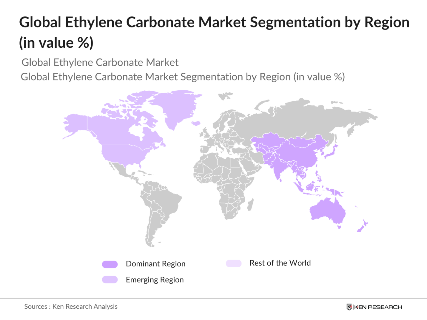 Global Ethylene Carbonate Market Segmentation By Region