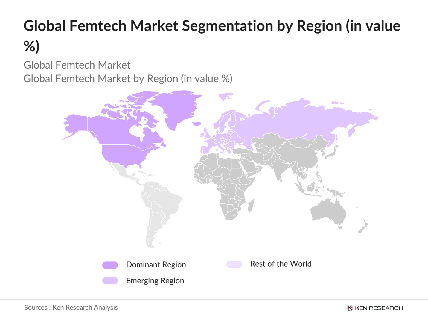 Global Femtech Market Segmentation by region 