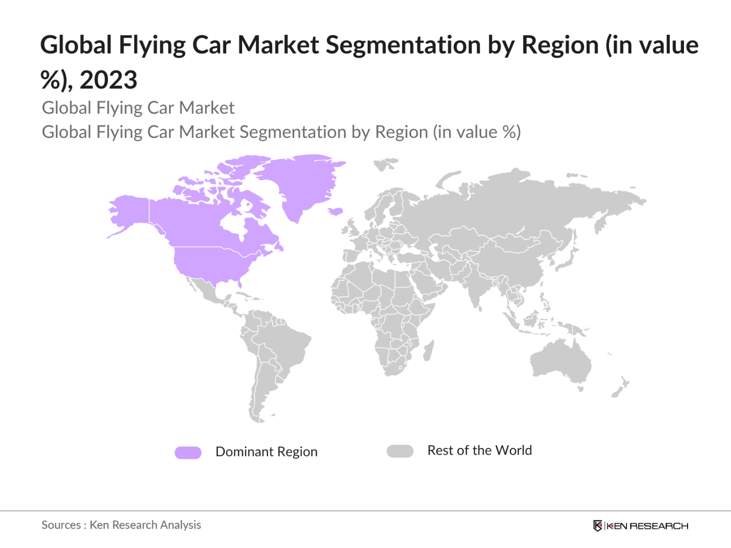 Global Flying Car Market Segmentation By Region