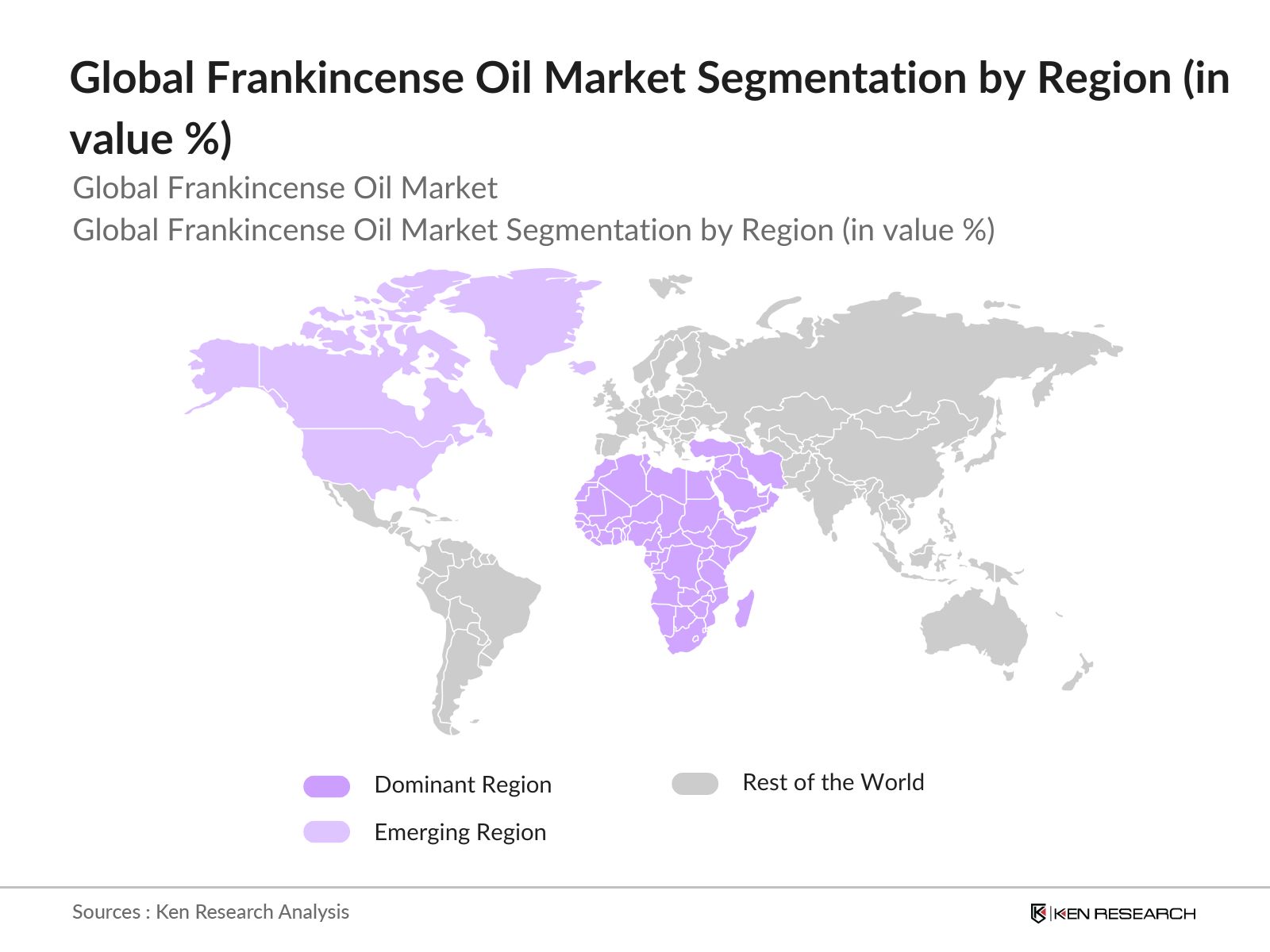 Global Frankincense Oil Market Segmentation by region
