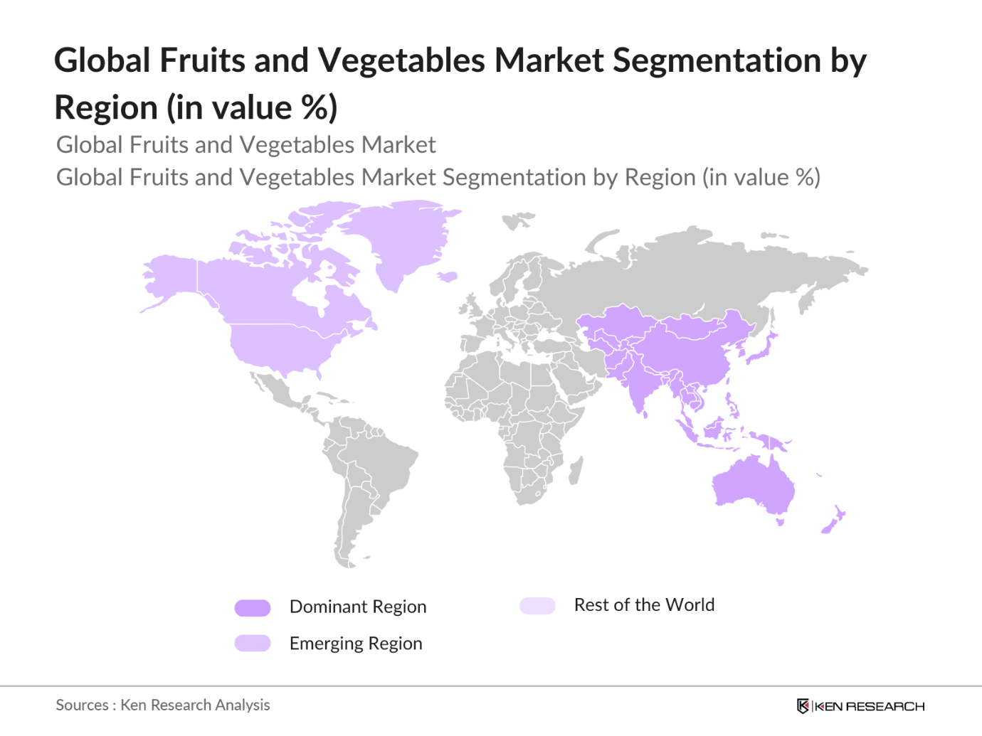 Global Fruits and Vegetables Market Segmentation by Region