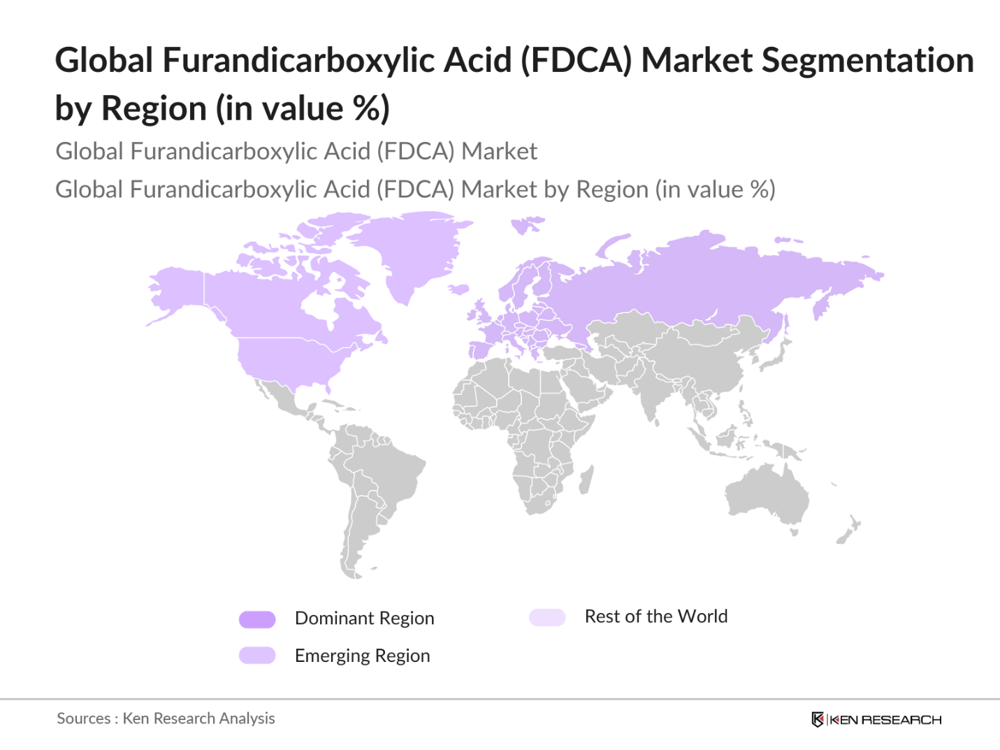 Global Furandicarboxylic Acid (FDCA) Market Segmentation by Region