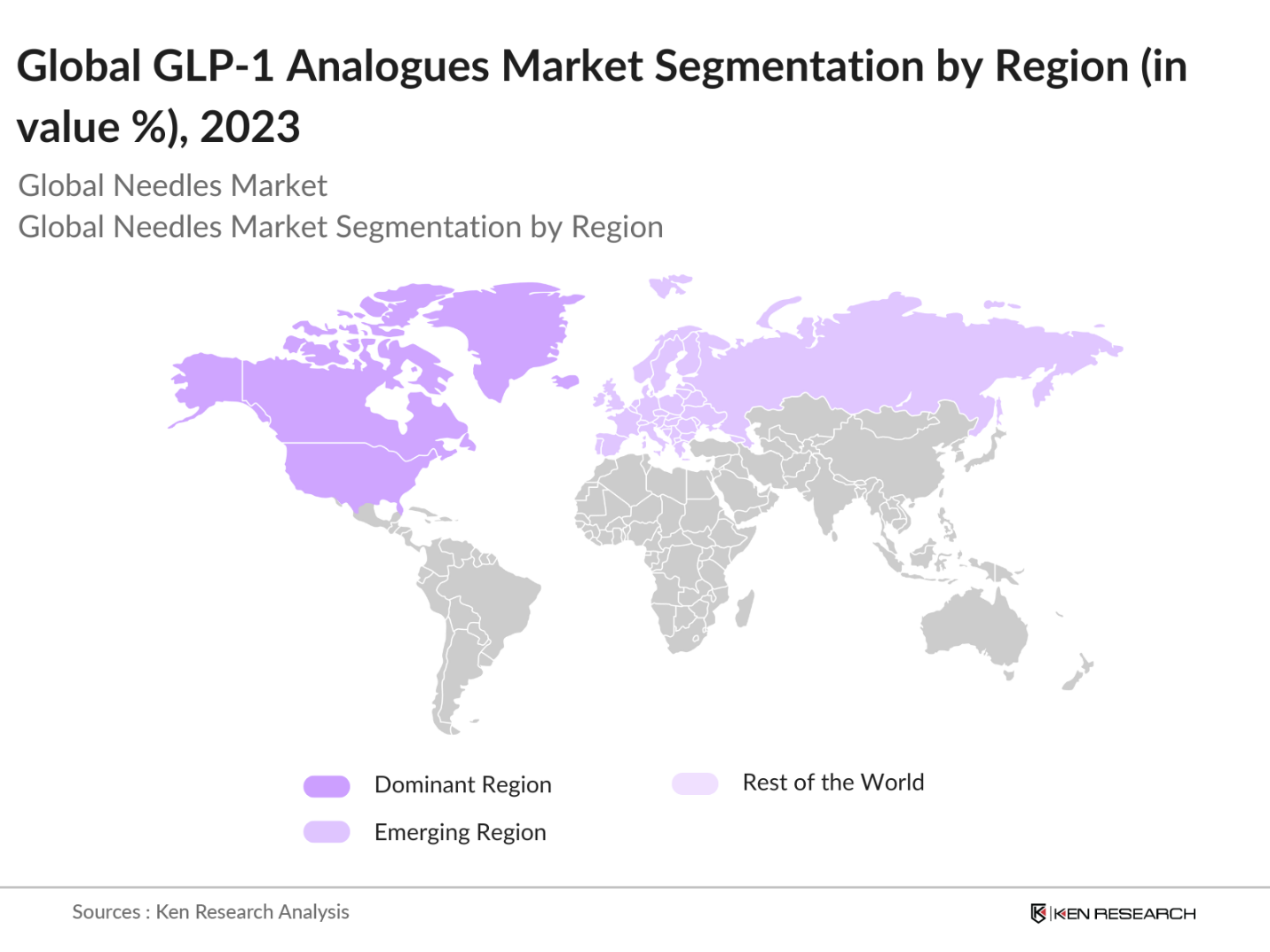 Global GLP-1 Analogues Market Segmentation By Region