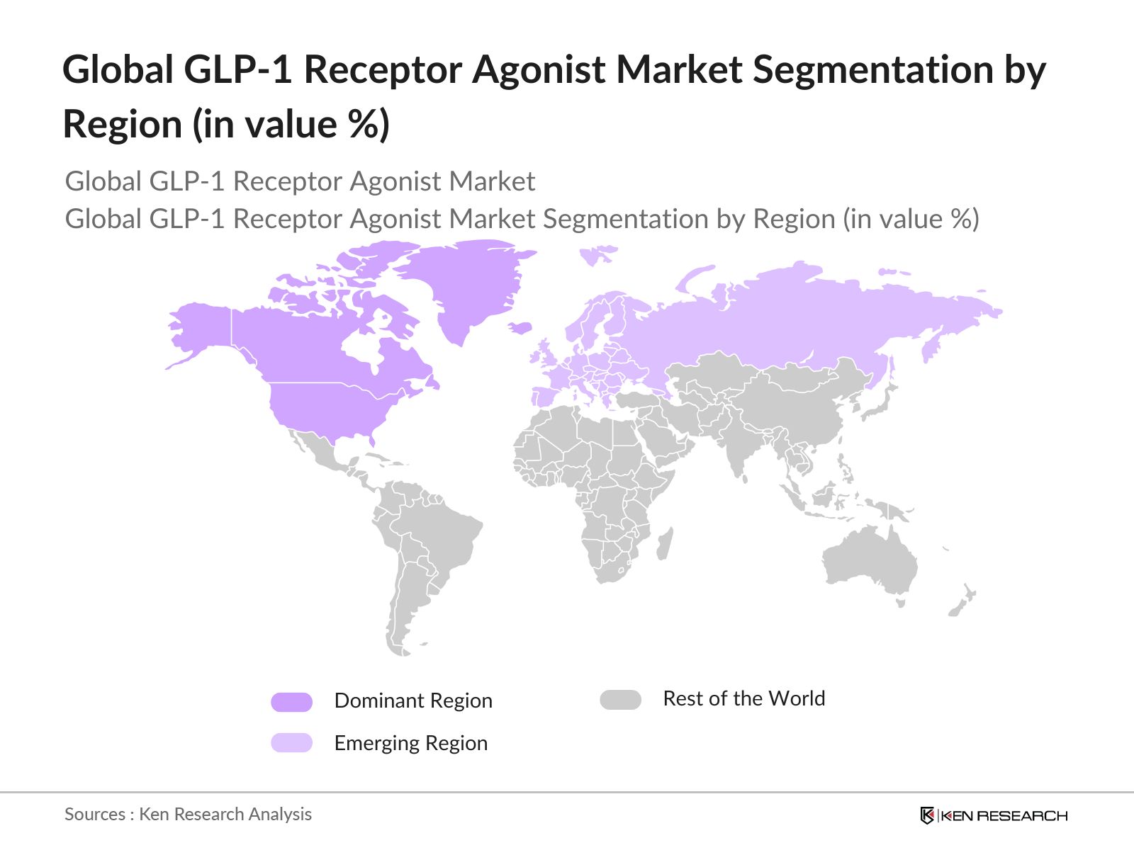 Global GLP-1 Receptor Agonist Market Segmentation by Region