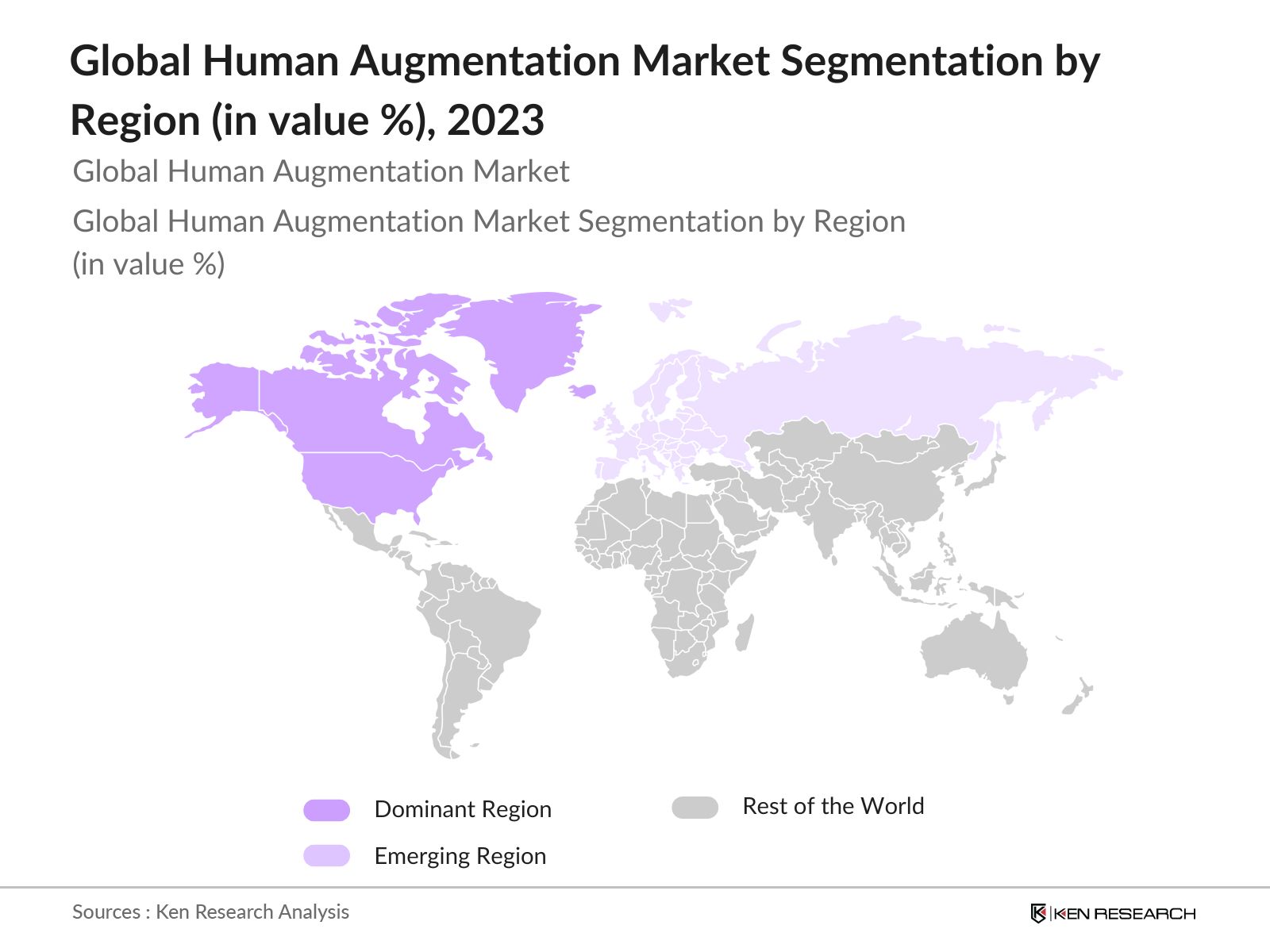 Global Human Augmentation Market Segmentation by region