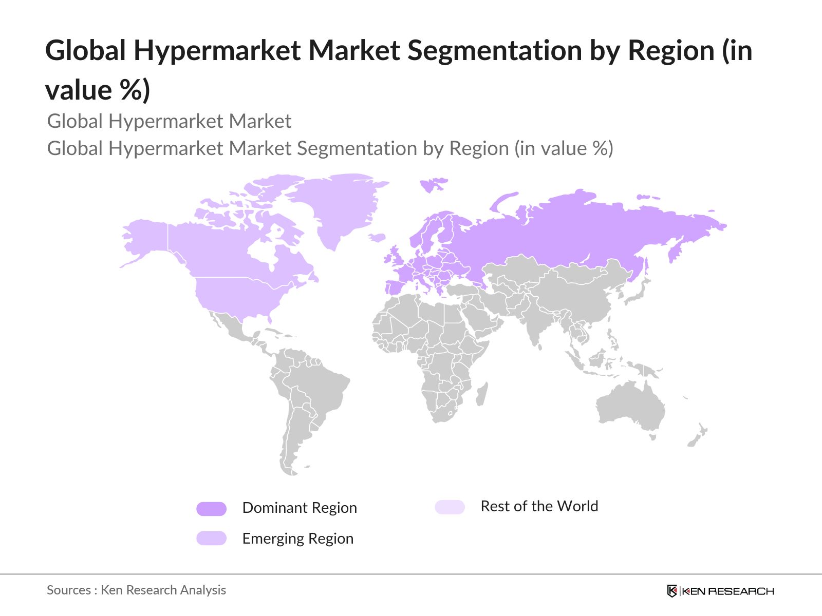 Global Hypermarket Market Segmentation By Region