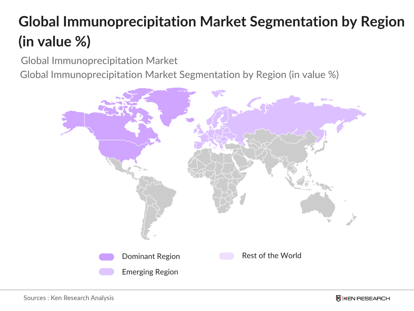 Global Immunoprecipitation Market Segmentation By Region