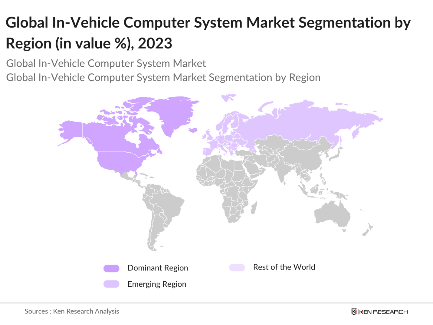 Global In-Vehicle Computer System Market Segmentation By Region