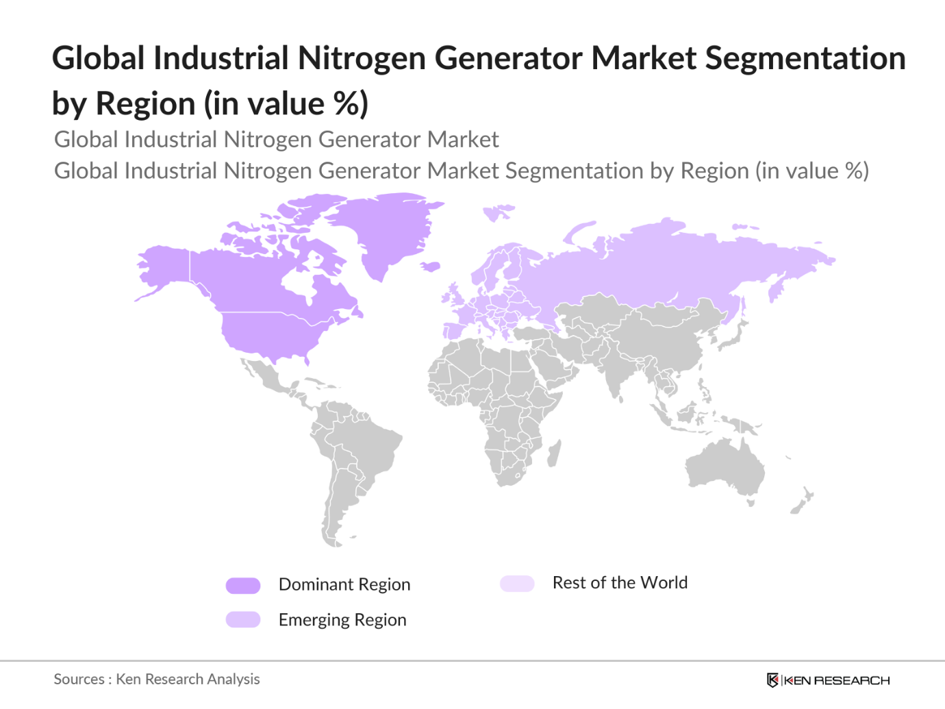 Global Industrial Nitrogen Generator Market Segmentation By Region