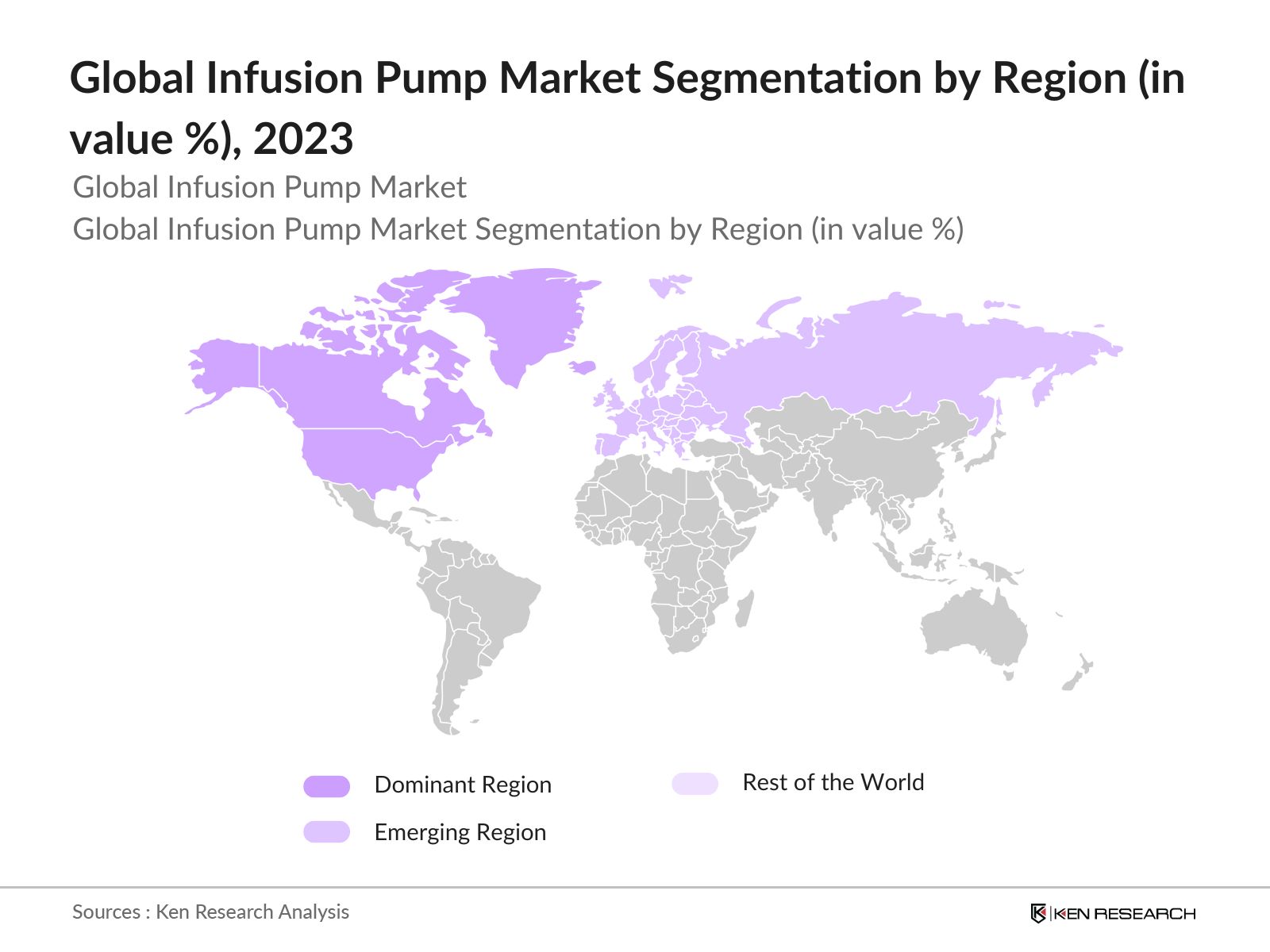 Global Infusion Pump Market Segmentation By Region