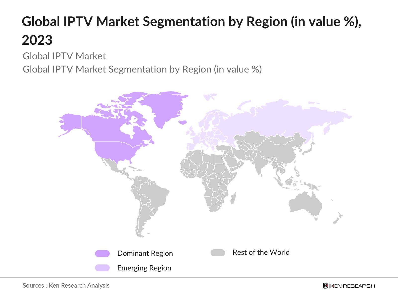 Global IPTV Market Segmentation by region