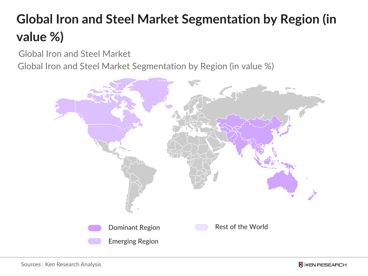Global Iron and Steel Market Segmentation By Region