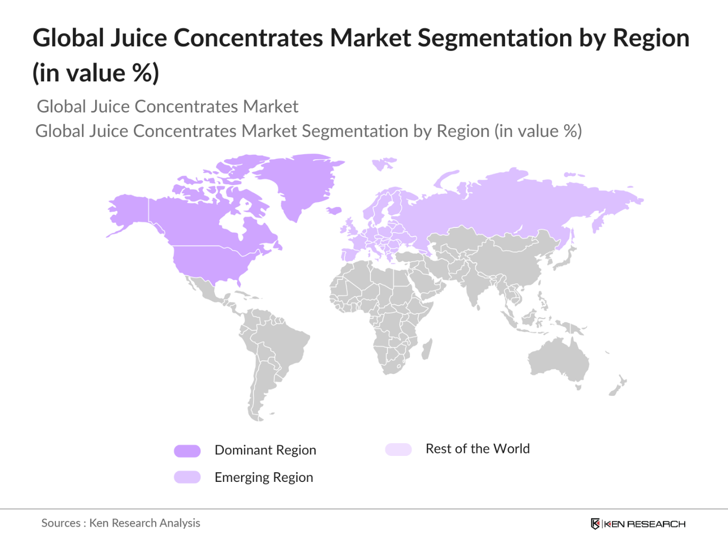 Global Juice Concentrates Market Segmentation By Region