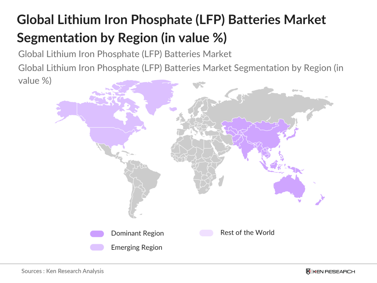 Global Lithium Iron Phosphate Batteries Market Segmentation By Region