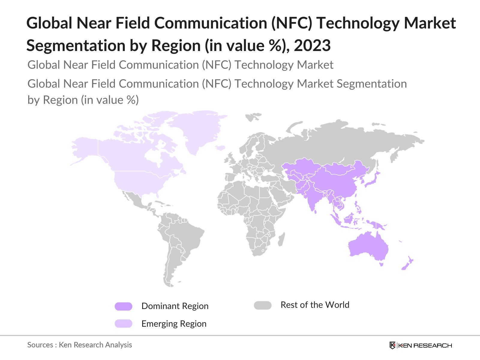 Global Near Field Communication (NFC) Technology Market Segmentation by region