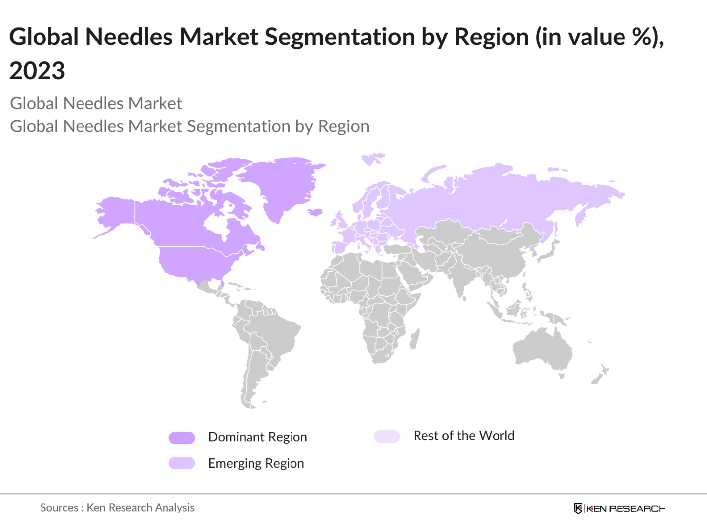 Global Needles Market Segmentation By Region